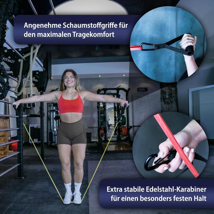 Actual product image Powerful-x Resistance bands (2.08 m, Easy, Medium, Strong)