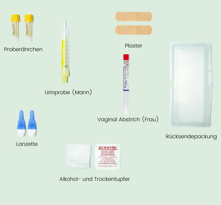 Actual product image Check Your Health STD Test Kit 6