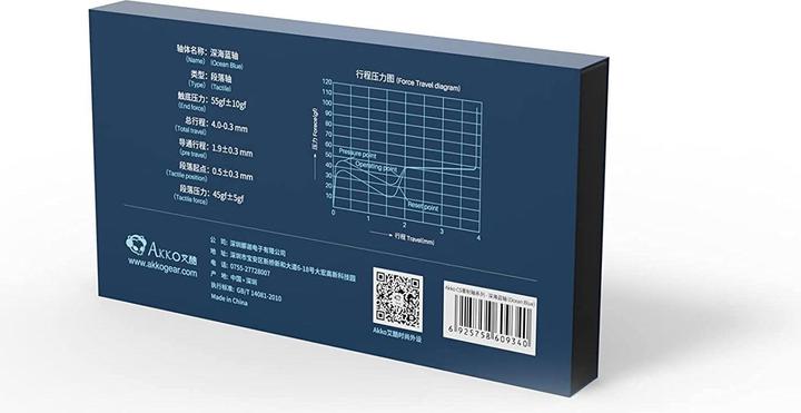 Produktbild Akko CS Switch (45 Stück)