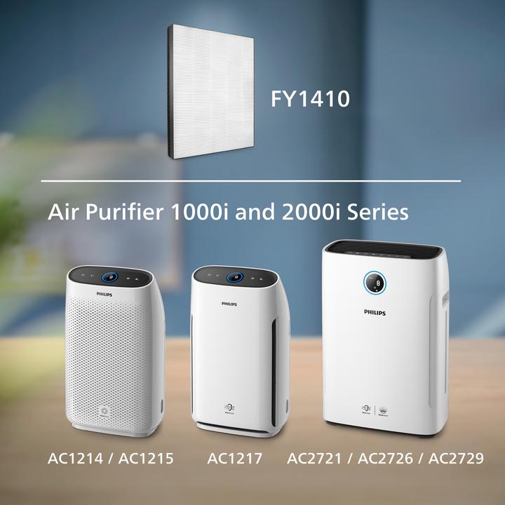 Actual product image Philips Fy1410/30 (1 x)