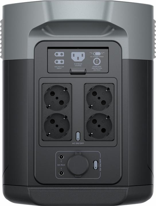 Produktbild EcoFlow Delta 2 Max (2048 Wh, 23 kg)