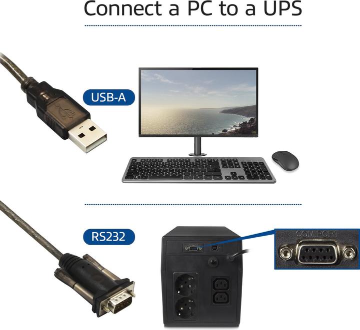 Produktbild ACT AC6000 Serien-Kabel Schwarz 1,5 m USB Typ-A DB-9 (1.50 m)