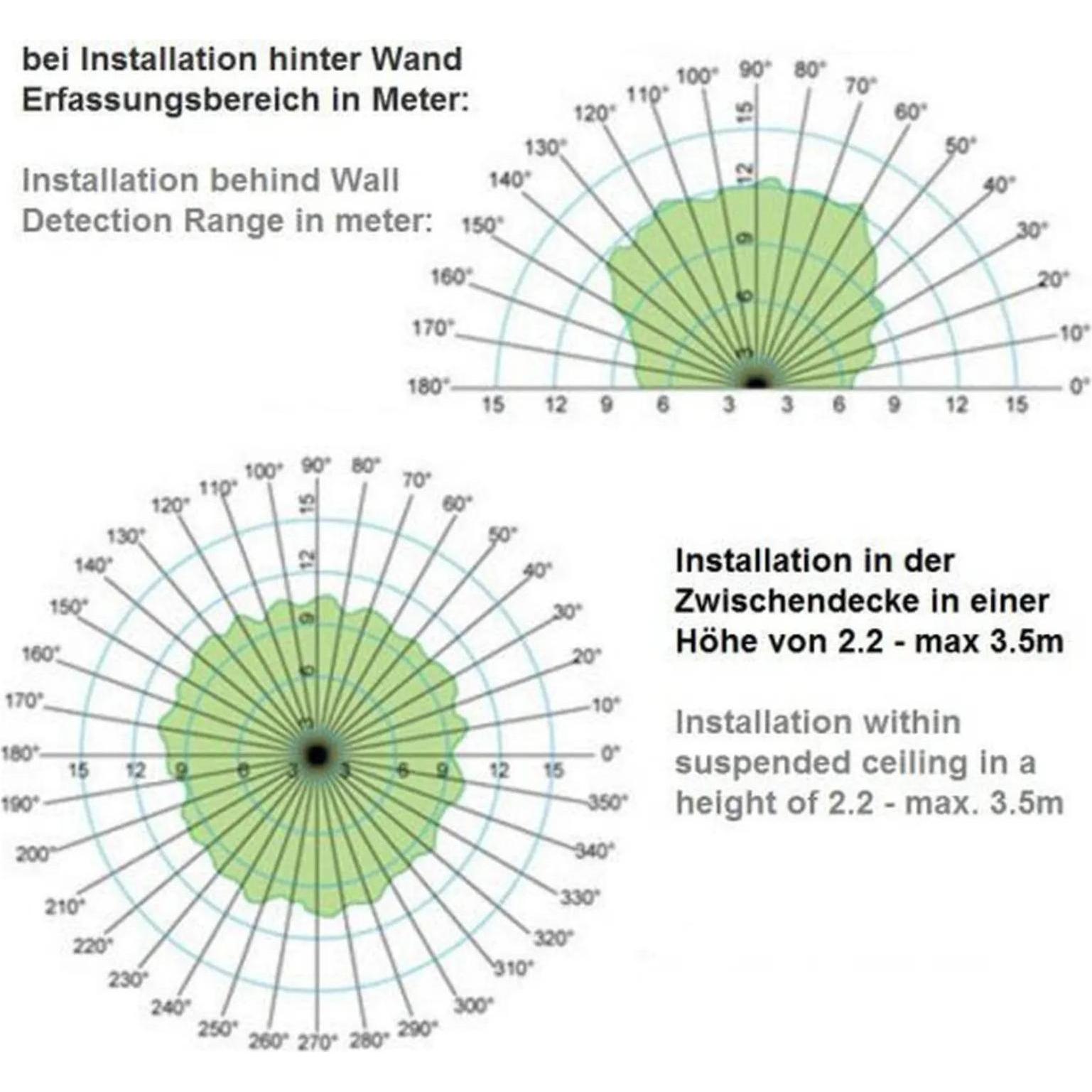 Thumbnail - Isoled, Zubehör Gebäudesicherheit, Installationsmaterial