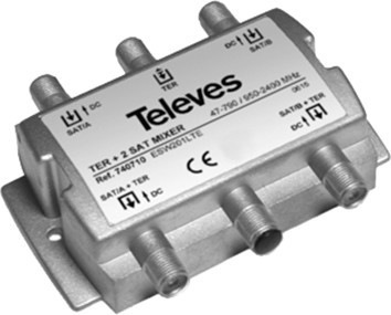 Produktbild Televes Einschleusweiche ESW 201 mit LTE Filter 2x SAT / Terrestrisch (Antennenkabel)