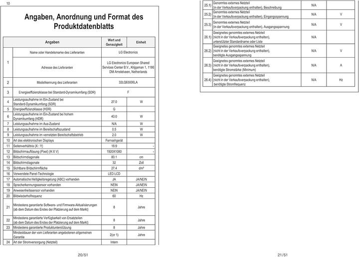 Image du produit LG 32LQ63006LA (32", LQ63, LED, Full HD, 2022)