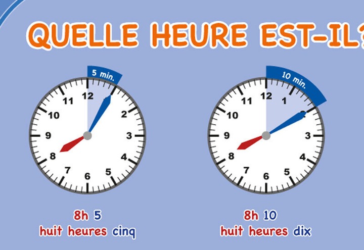 Actual product image mindmemo learning poster - L'heure - Source (French)