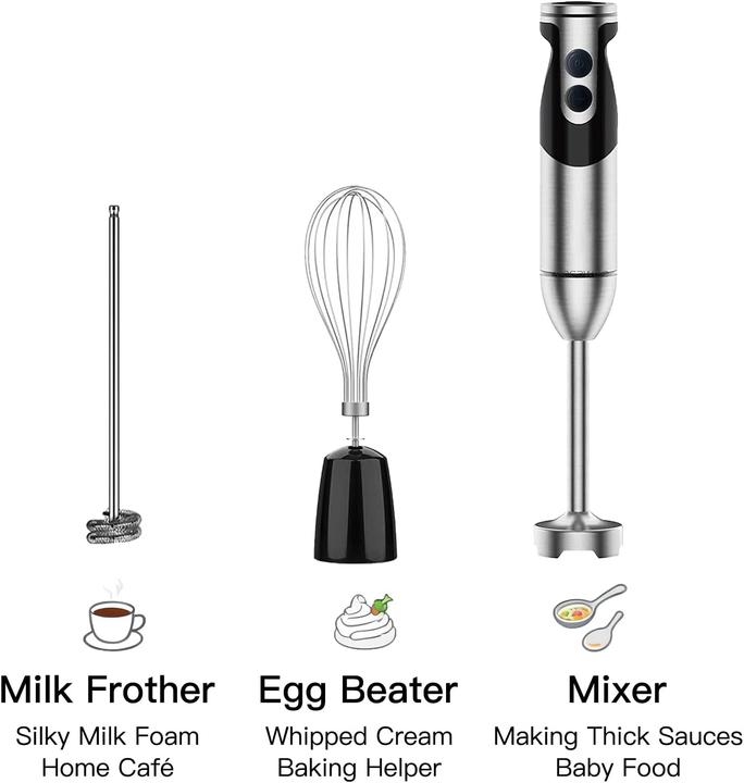 Actual product image Megawise Stabmixer Set