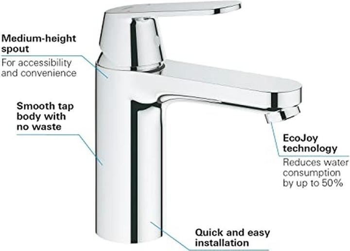 Image du produit Grohe Eurosmart Cosmopolitan Mitigeur monocommandé pour lavabo M-Size