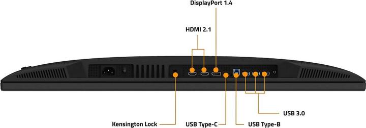 Image du produit Gigabyte M32U AE (3840 x 2160 pixels, 32")