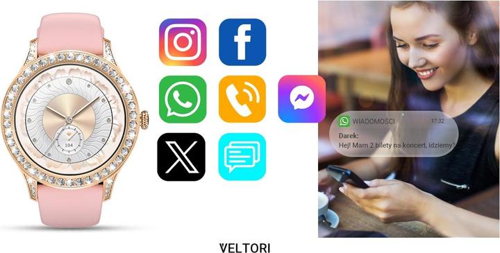 Actual product image Giewont Veltori VT360-1 Damen-Smartwatch, rosa Silikonarmband