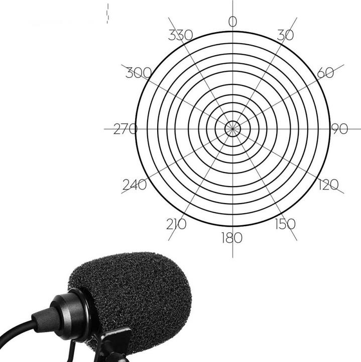 Actual product image Comica Omnidirectional LAV Microphone 120cm Cable 3.5mm CVM-M-01 (C (16CVMM01000000)