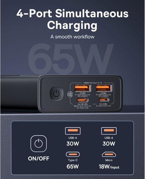 Image du produit Baseus Star-Lord (20000 mAh, 65 W, 74 Wh)