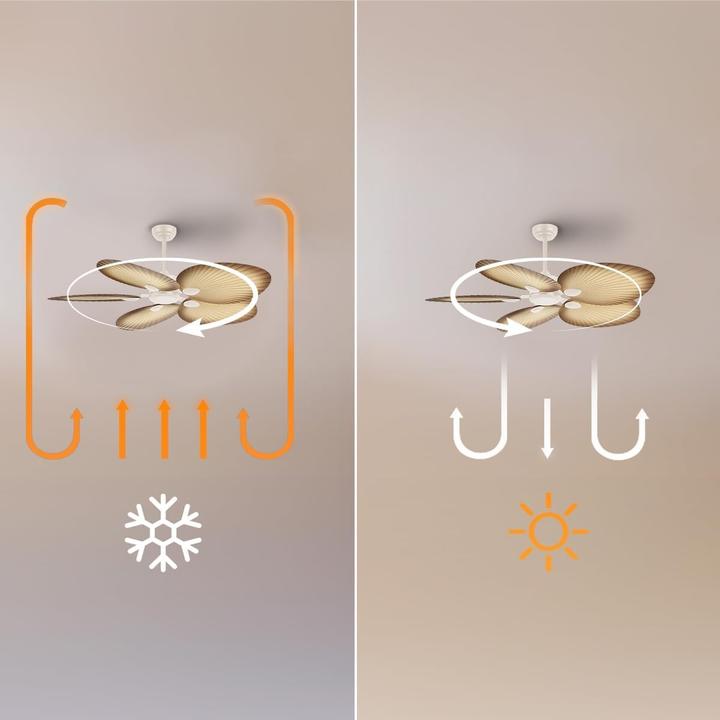 Produktbild Cecotec EnergySilence Aero 5200 Palm