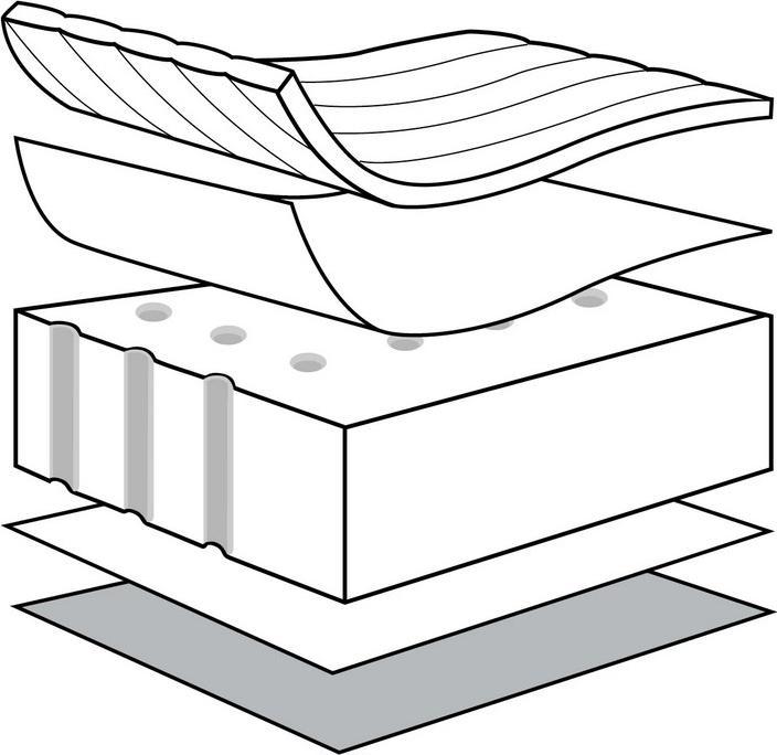 Produktbild Julius Zöllner Travelsoft Premium Reisebettmatratze 60x120cm