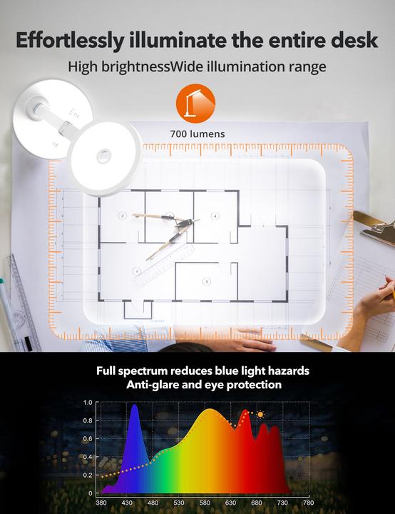 Produktbild Taotronics TT-DL1055 (700 lm)