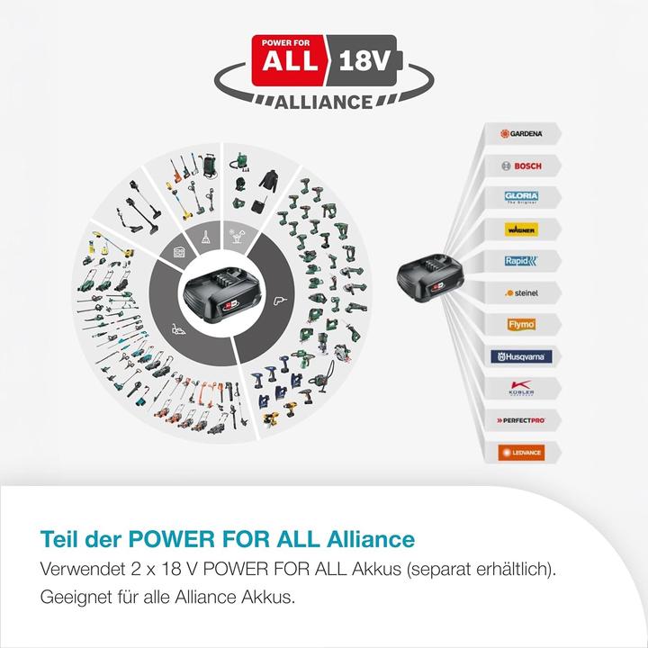 Produktbild Gardena Akku-Rasenmäher PowerMax Duo 46/36V P4A solo (Akkubetrieb)