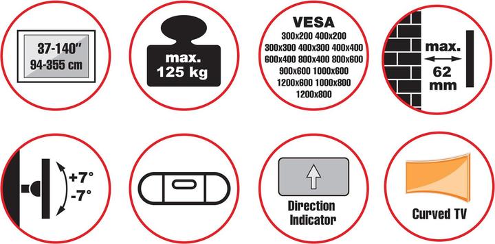 Actual product image Reflecta PLANO Flat 140-12080T (Wall, 125 kg)