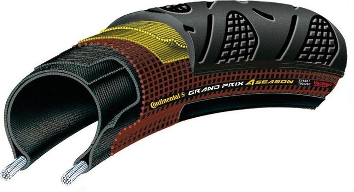 Produktbild Continental Grand Prix 4-Season (28 x 1.10, 22-622)