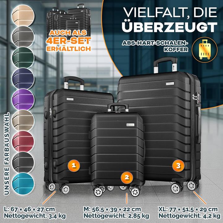 Actual product image Tillvex Reisekoffer-Set mit Gepäckwaage und TSA-Schloss (3-teilig)