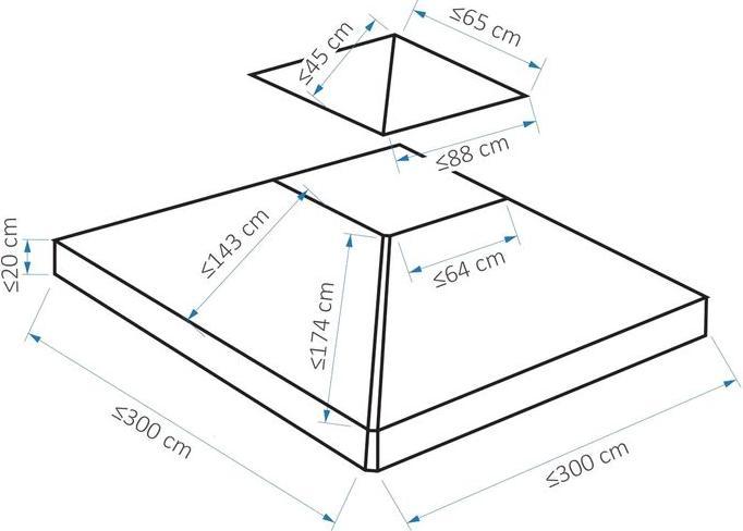 Produktbild Swisshandel24 Ersatzdach Pavillondach für Metallpavillon Gartenpavillon Partyzelt Gartenzelt Polyester 3x3m Kohleg (300 cm, 300 cm)