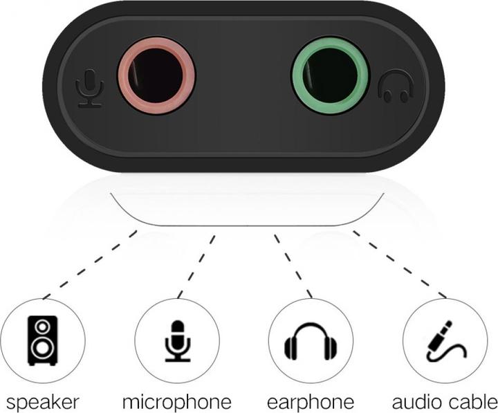 Image du produit Ugreen Carte son externe USB pour casques, haut-parleurs, écouteurs (USB)
