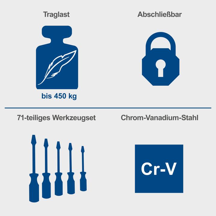 Produktbild Scheppach TW1100 (70 x)