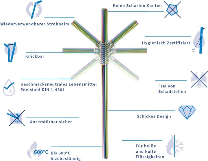 Produktbild Turtleneck Straw Trinkhalme (4 x)