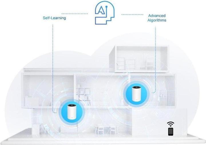 Immagine prodotto TP-Link Deco PX50 (confezione da 2)