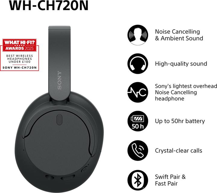 Actual product image Sony WH-CH720N (ANC, 35 h, Wireless, Cable)