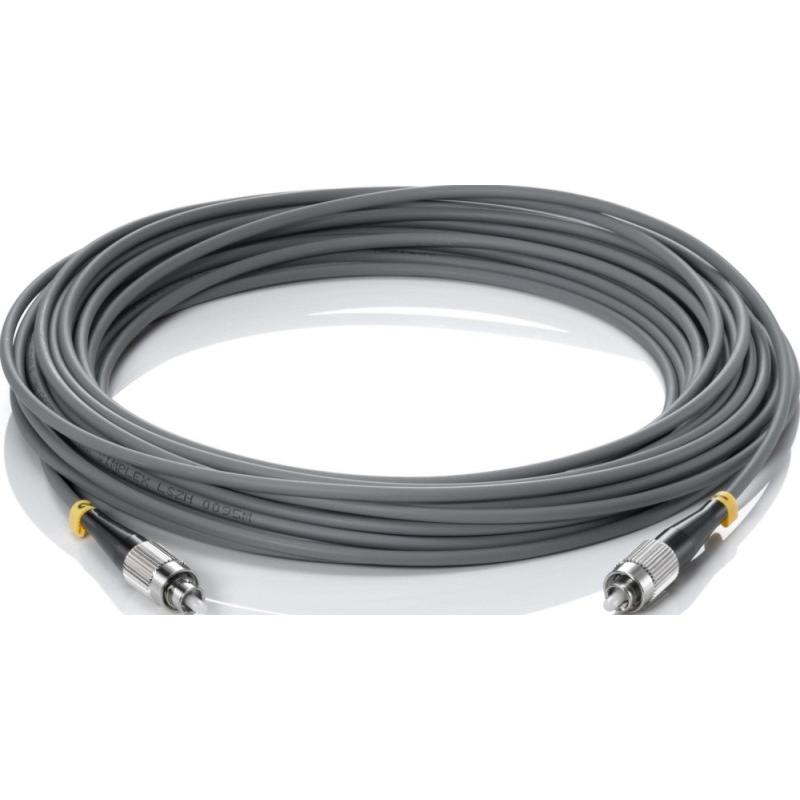 WISI Optisches (74406)