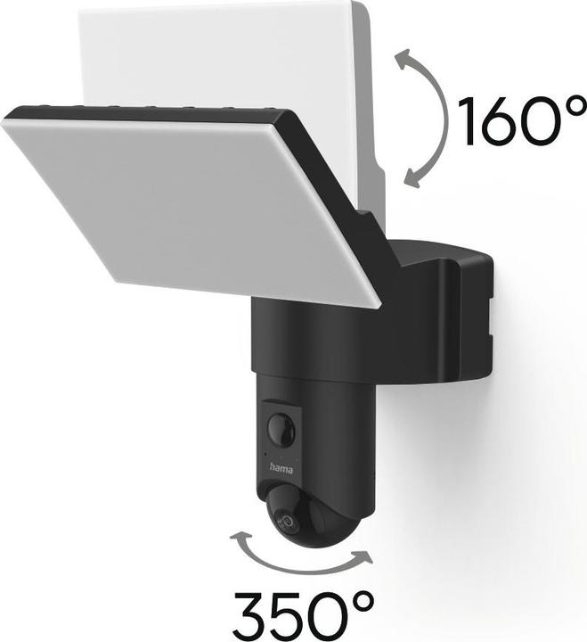 Actual product image Hama Surveillance camera (1920 x 1080 Pixels)