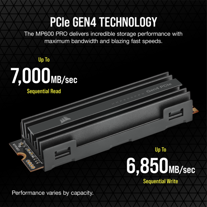 Produktbild Corsair MP600 PRO (2000 GB, M.2 2280)