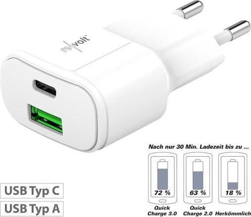 Actual product image Revolt Ultra compact USB power supply (30 W, 2 ports)