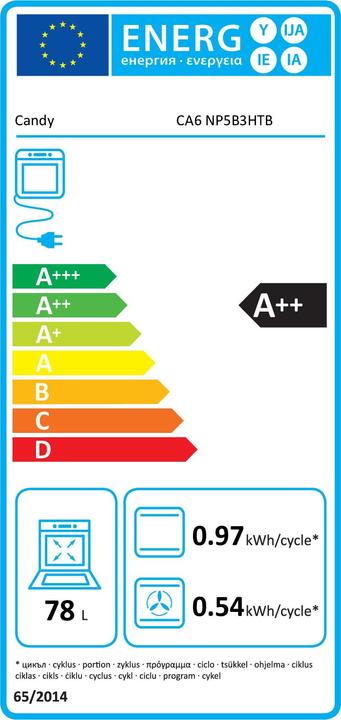 Energy Label Candy CA6 NP5B3HTB