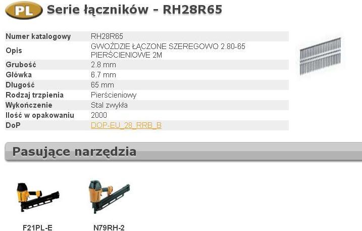Bostitch GWOŹDZIE RH 2,8 x 65mm 21' RING 2000 szt.