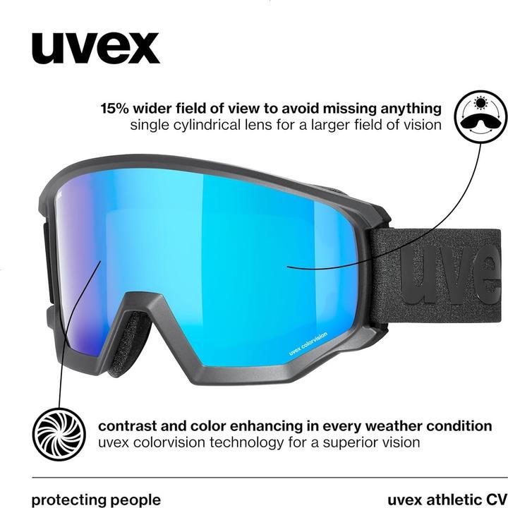 Actual product image Uvex Sports Athletic CV