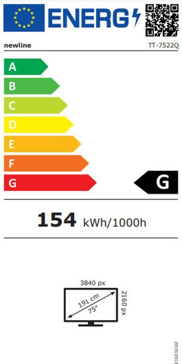 Energie-Label Newline Elara Pro 75" (3840 x 2160 Pixel, 75")