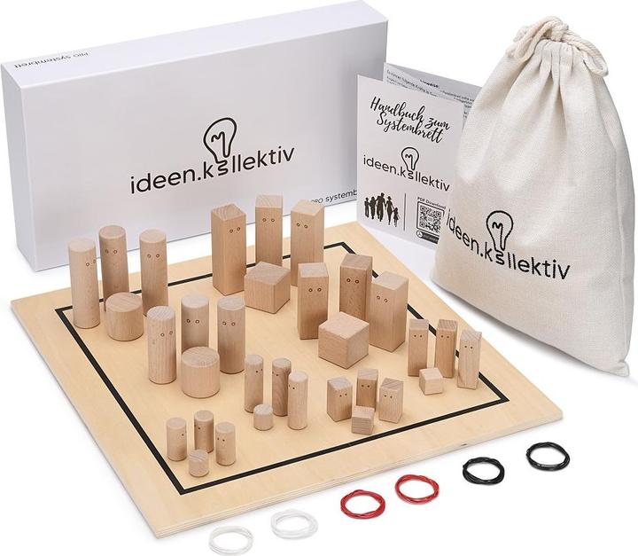 Image du produit Ideen Kollektiv Par planche système