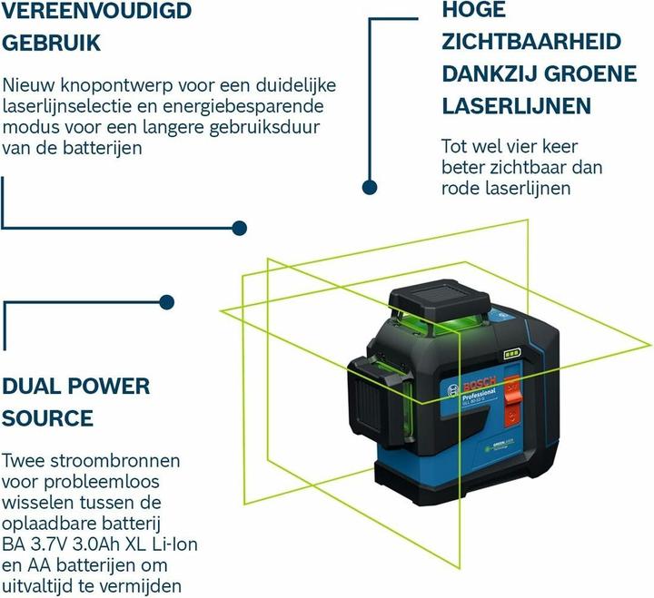 Productafbeelding Bosch Professional Lijnlaser GLL 80-33 G