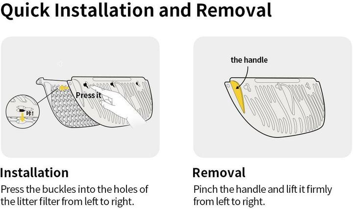 Immagine prodotto Petkit Rimuovi lettiera per gatti (3 pezzi)
