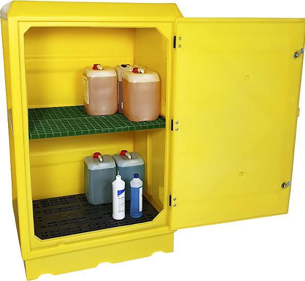 Actual product image Schoeller Allibert PE environmental cabinet