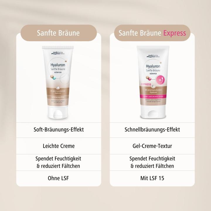 Immagine prodotto Dr. Theiss Abbronzatura Delicata Con Hyaluron K (150 ml)