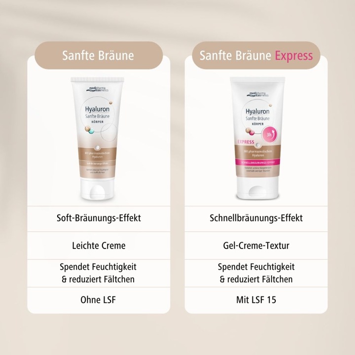 Immagine prodotto Dr. Theiss Abbronzatura Delicata Con Hyaluron K (150 ml)