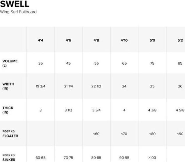 Actual product image North Swell Foil Board