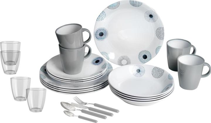 Actual product image Brunner All Inclusive Deep Sea