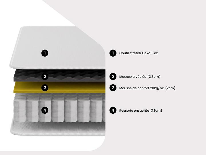 Immagine prodotto Dreamea Altier (90 x 190 cm)