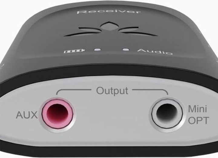 Actual product image Avantree Audiplex 2403s 3-in-1 Set (Transmitter & Receiver)