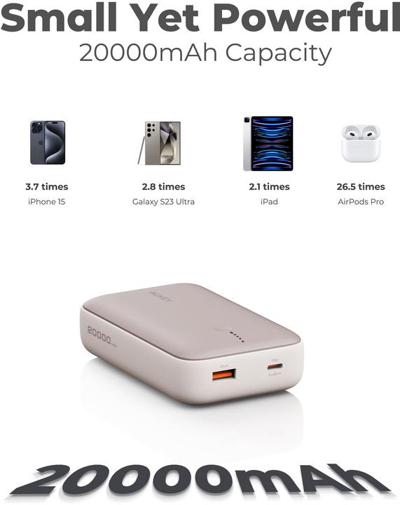 Actual product image Aukey SPARK MINI - Powerbank (20000 mAh, 22.50 W, 22.50 Wh)