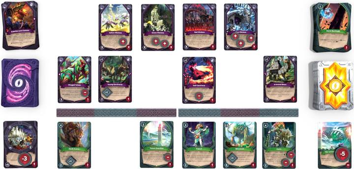 Produktbild Skytear Horde (Booster Pack)