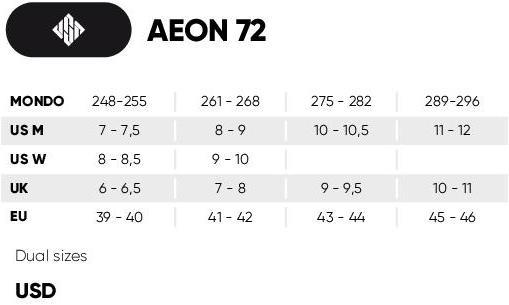 Produktbild Powerslide USD Aeon 72 XXI (41, 41.5, 42, 41 1/3)